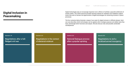 Digital Inclusion in Peacemaking