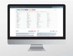 Wahlkompass Digitales