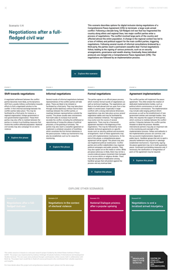 Digital Inclusion in Peacemaking