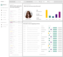 Vicomi Dashboard